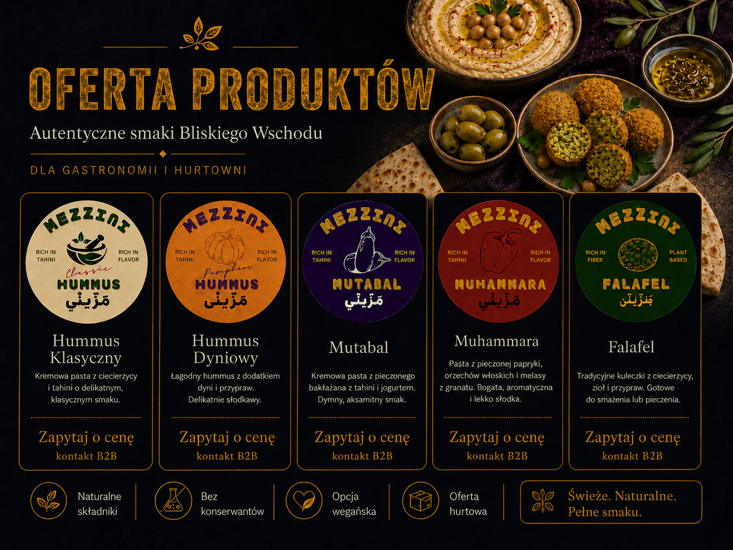 Przegląd oferty produktów
